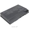 Acer BTP-63D1