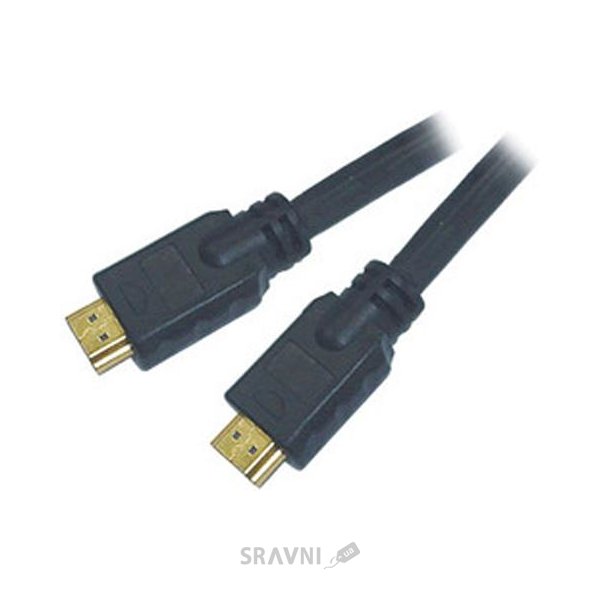 Аудіо-відео кабелі, адаптери, перехідники Gembird CC-HDMI-10