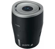 Очищувачі повітря, зволожувачі, іонізатори Philips HU 4813/10
